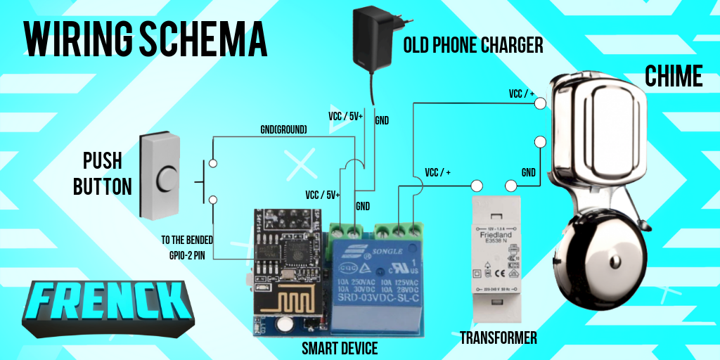 This image shows how to wire up your smart DIY doorbell.