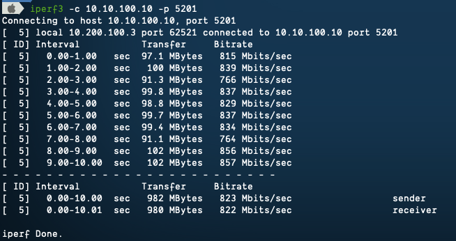 Screenshot showing a speed test that goes through the WireGuard VPN add-on