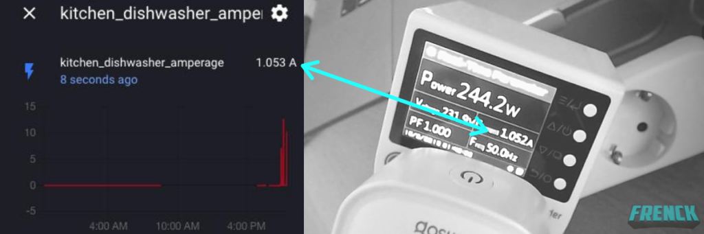 Image showing the result of the wall plug calibration. Both the power recorder and Home Assistant show almost the same value.