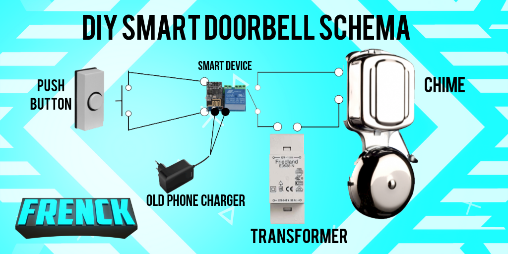 Shows an circuit/wiring schema for the DIY Smart doorbell